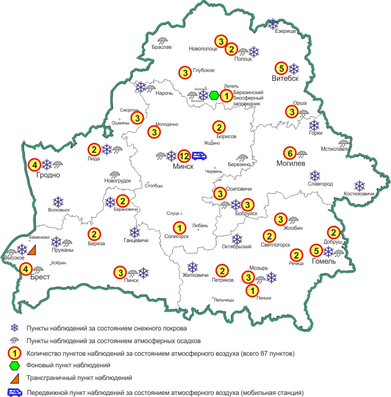 Мониторинг атмосферного воздуха